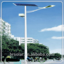 20W LED streetlight 12v with solar panel 80w